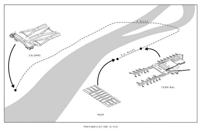 A logistical diagram by ZGF showing the movement of prefabricated roof modules from nearby sites to the terminal.