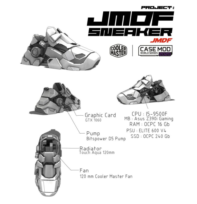 Original design sketches and technical illustrations of the Sneaker X PC by JMDF.