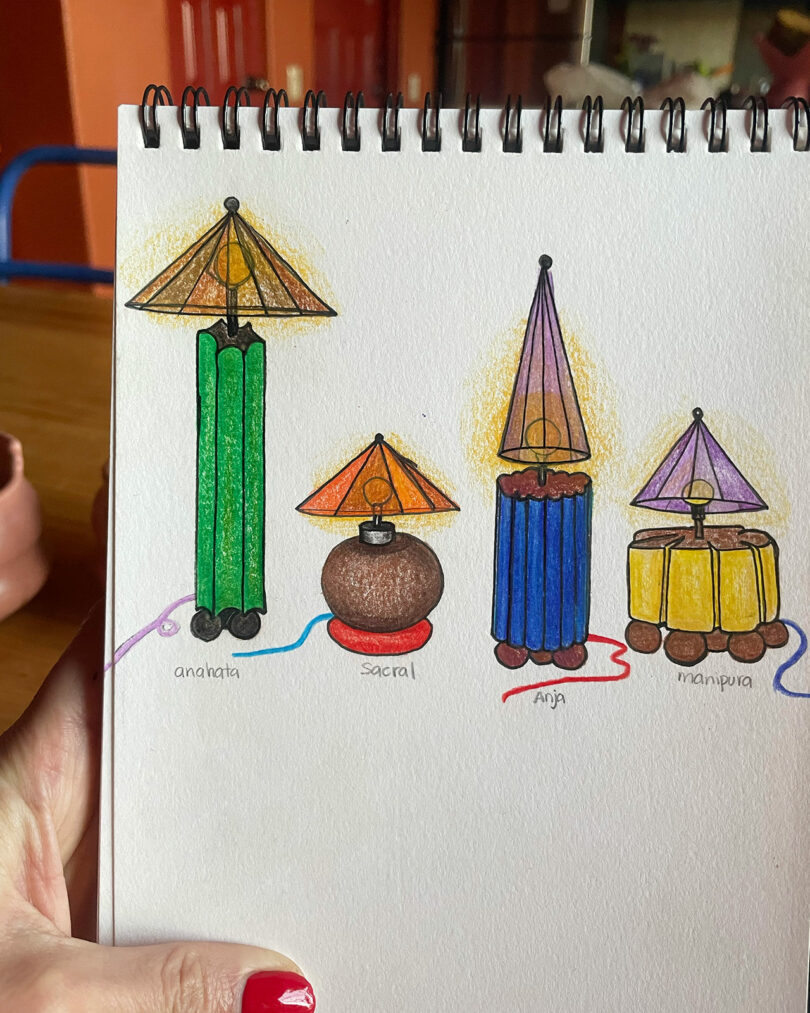 A hand-drawn sketchbook page featuring colorful lamp sketches labeled with chakra names like 'Anahata' and 'Sacral'.